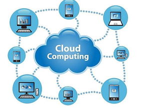 云时代下网络工程师的逆势崛起 网站设计的新基石